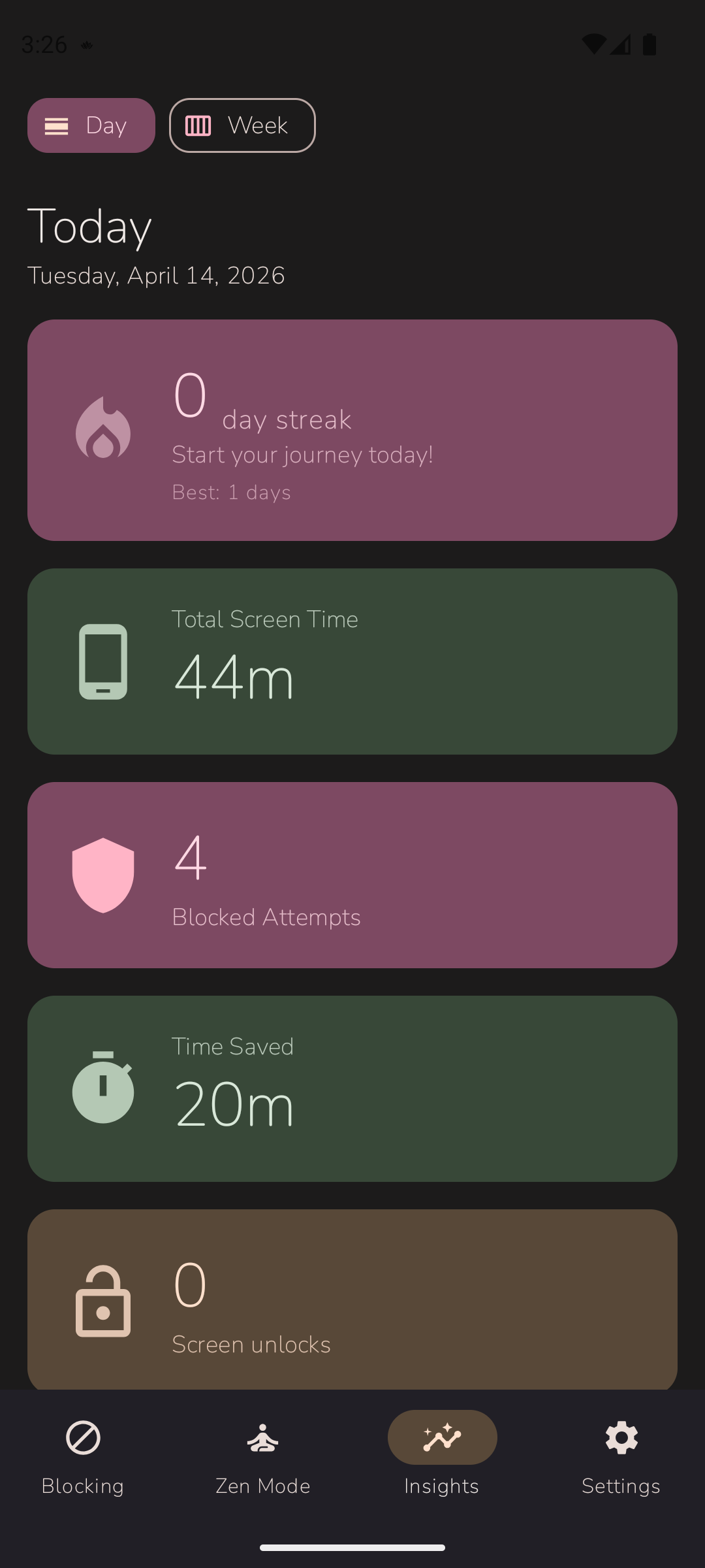 Insights screen with stats cards