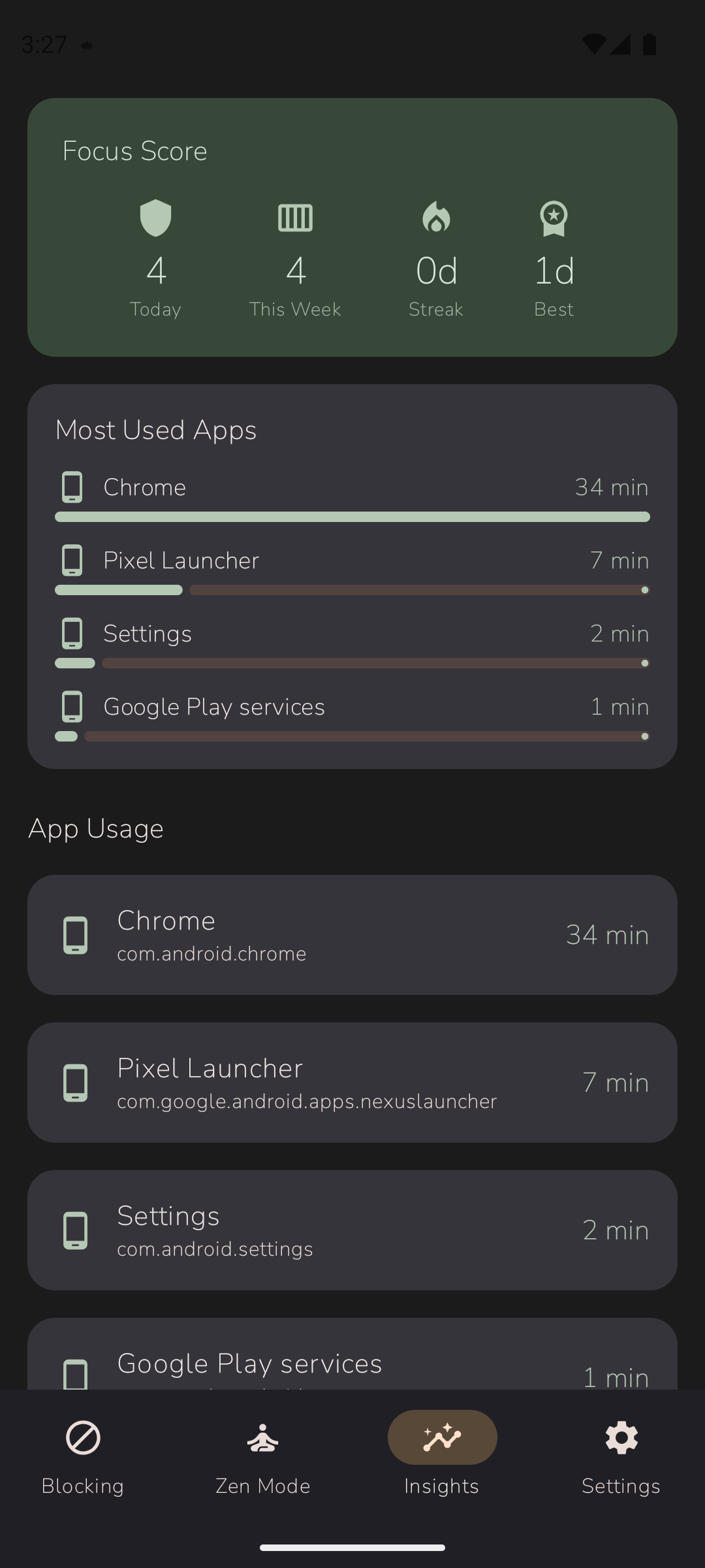 Focus Score card showing daily stats